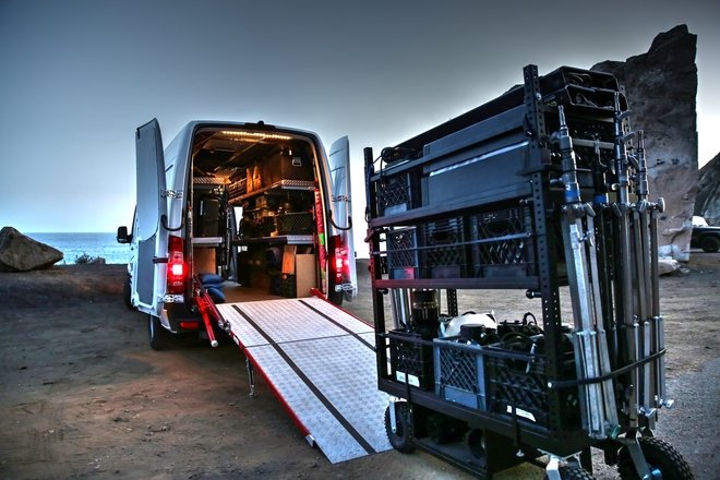 Grip & Trucks