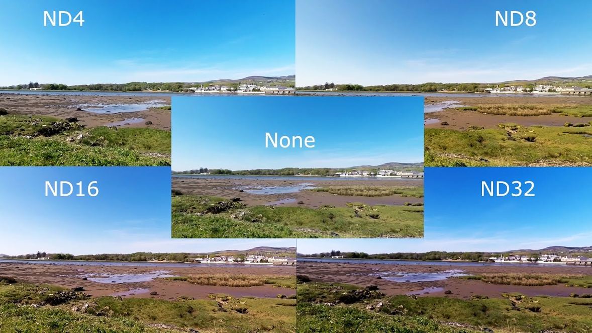 DJI Filter-ND.8-for Mavic 2 Pro Drone Camera