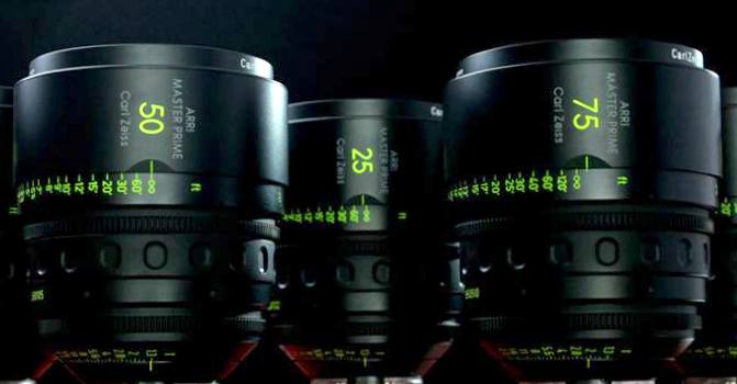 Prime Lenses